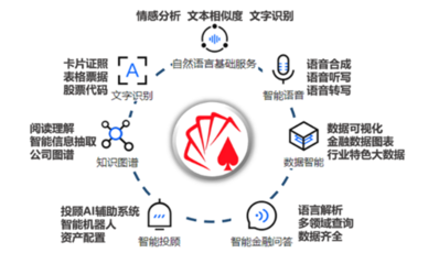 杭州开展国家级新型互联网交换中心试点 重点关注杭州湾区计算机板块