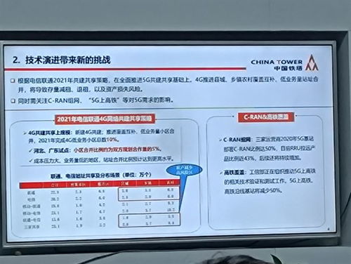 中国铁塔泄露天机 中国电信与中国联通又有新动作